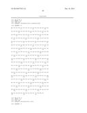 Methods of Producing Carbamoyl Phosphate and Urea diagram and image