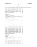 Methods of Producing Carbamoyl Phosphate and Urea diagram and image