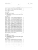 Methods of Producing Carbamoyl Phosphate and Urea diagram and image