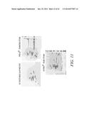 OLIGOSACCHARIDE MODIFICATION AND LABELING OF PROTEINS diagram and image