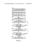 METHODS AND SYSTEMS FOR CONTROL OF MICROFLUIDIC DEVICES diagram and image