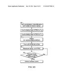 METHODS AND SYSTEMS FOR CONTROL OF MICROFLUIDIC DEVICES diagram and image