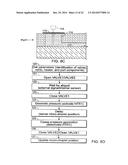 METHODS AND SYSTEMS FOR CONTROL OF MICROFLUIDIC DEVICES diagram and image