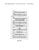 METHODS AND SYSTEMS FOR CONTROL OF MICROFLUIDIC DEVICES diagram and image