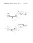 METHOD OF FABRICATING A MAGNETIC TUNNEL JUNCTION DEVICE diagram and image