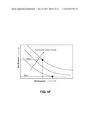 METHOD OF COATING WATER SOLUBLE MASK FOR LASER SCRIBING AND PLASMA ETCH diagram and image