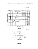 METHOD OF COATING WATER SOLUBLE MASK FOR LASER SCRIBING AND PLASMA ETCH diagram and image