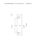 FinFETs with Multiple Threshold Voltages diagram and image