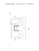 FinFETs with Multiple Threshold Voltages diagram and image