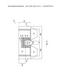 FinFETs with Multiple Threshold Voltages diagram and image