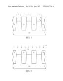 FLOATING GATE FORMING PROCESS diagram and image