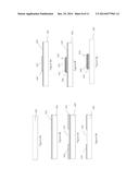 PATTERNING FOR SELECTIVE AREA DEPOSITION diagram and image