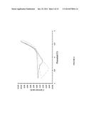 MAGNETICALLY MODIFIED METALS AND METAL ALLOYS FOR HYDRIDE STORAGE diagram and image