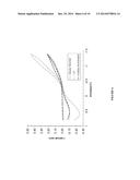 MAGNETICALLY MODIFIED METALS AND METAL ALLOYS FOR HYDRIDE STORAGE diagram and image