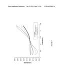 MAGNETICALLY MODIFIED METALS AND METAL ALLOYS FOR HYDRIDE STORAGE diagram and image