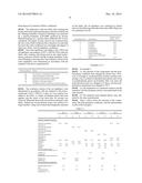 FLUORINATED COPOLYMER, AND WATER- AND OIL-REPELLENT COMPRISING SAME AS     ACTIVE INGREDIENT diagram and image