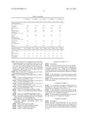 FLUORINATED COPOLYMER, AND WATER- AND OIL-REPELLENT COMPRISING SAME AS     ACTIVE INGREDIENT diagram and image