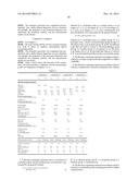 FLUORINATED COPOLYMER, AND WATER- AND OIL-REPELLENT COMPRISING SAME AS     ACTIVE INGREDIENT diagram and image