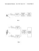 Device Sensor Mode to Identify a User State diagram and image