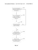 Device Sensor Mode to Identify a User State diagram and image