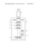 USER TERMINAL, SECURITY SET SELECTION METHOD, AND USER TERMINAL PROGRAM diagram and image