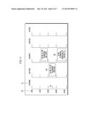 USER TERMINAL, SECURITY SET SELECTION METHOD, AND USER TERMINAL PROGRAM diagram and image