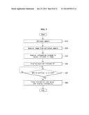 MOBILE TERMINAL AND METHOD OF CONTROLLING THE SAME diagram and image