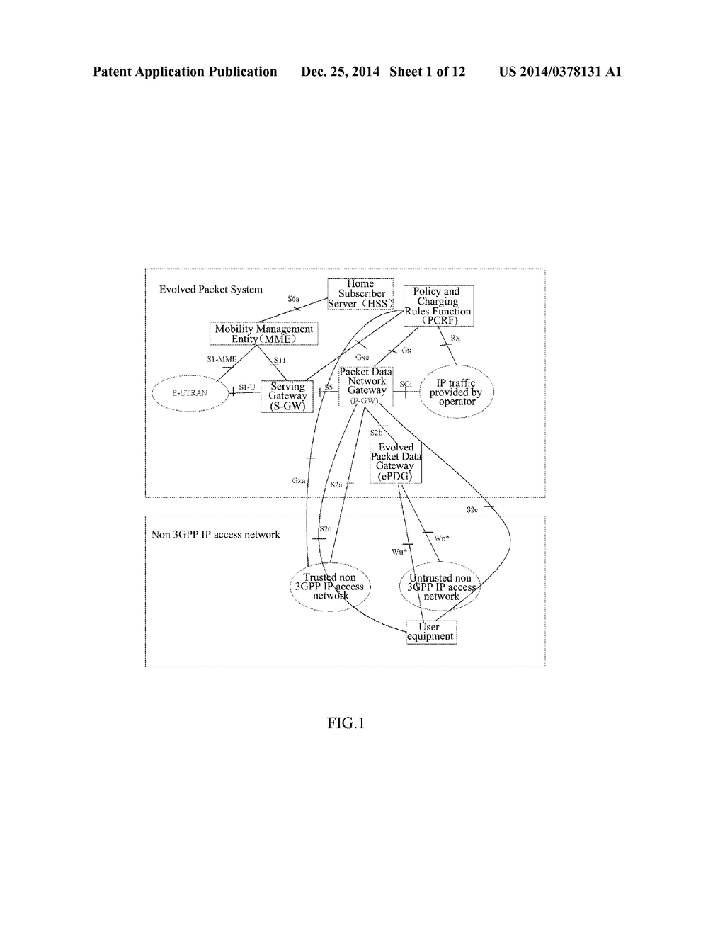 Policy Control Method And System For Converged Network - diagram, schematic, and image 02