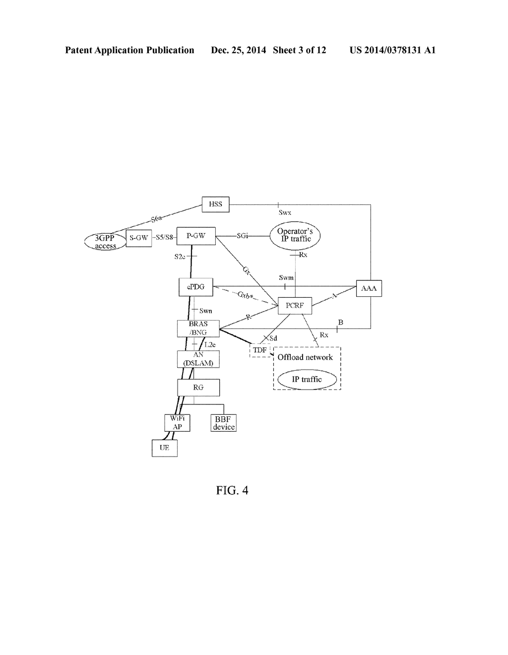 Policy Control Method And System For Converged Network - diagram, schematic, and image 04