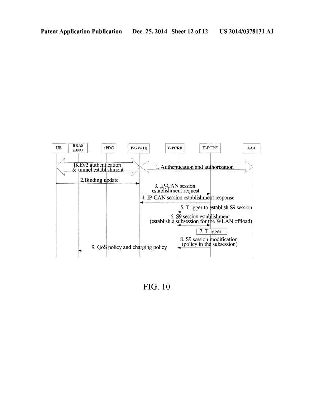 Policy Control Method And System For Converged Network - diagram, schematic, and image 13