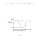 INTERFERENCE MANAGEMENT UTILIZING POWER AND ATTENUATION PROFILES diagram and image