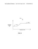 INTERFERENCE MANAGEMENT UTILIZING POWER AND ATTENUATION PROFILES diagram and image