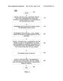 METHOD AND APPARATUS FOR PLANNING RADIO FREQUENCY SPECTRUM IN A WIRELESS     NETWORK diagram and image