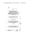 METHOD AND APPARATUS FOR PLANNING RADIO FREQUENCY SPECTRUM IN A WIRELESS     NETWORK diagram and image