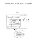 RADIO COMMUNICATION APPARATUS diagram and image