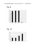 DEVICE FOR REBALANCING THE PELVIS AND TRAINING METHOD ASSOCIATED THEREWITH diagram and image