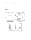 Graphene-Reinforced Ceramic Composites and Uses Therefor diagram and image