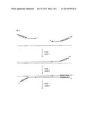 CIRCULARIZED TEMPLATES FOR SEQUENCING diagram and image