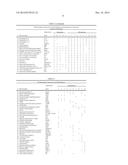 Health Test for a Broad Spectrum of Health Problems diagram and image