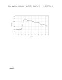 Carbofluorescein Lactone Ion Indicators and Their Applications diagram and image