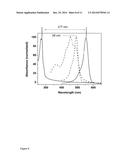 Carbofluorescein Lactone Ion Indicators and Their Applications diagram and image