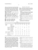 SHOCK ABSORBER OIL COMPOSITION diagram and image