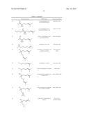 PERFUME SYSTEMS diagram and image