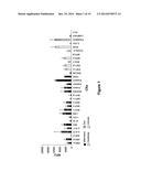 CYTOKINE RECEPTOR PEPTIDES, COMPOSITIONS THEREOF AND METHODS THEREOF diagram and image