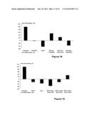 CYTOKINE RECEPTOR PEPTIDES, COMPOSITIONS THEREOF AND METHODS THEREOF diagram and image