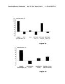 CYTOKINE RECEPTOR PEPTIDES, COMPOSITIONS THEREOF AND METHODS THEREOF diagram and image