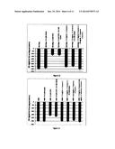 RAPID-ACTING INSULIN FORMULATION COMPRISING A SUBSTITUTED ANIONIC COMPOUND diagram and image