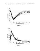 RAPID-ACTING INSULIN FORMULATION COMPRISING A SUBSTITUTED ANIONIC COMPOUND diagram and image