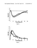RAPID-ACTING INSULIN FORMULATION COMPRISING A SUBSTITUTED ANIONIC COMPOUND diagram and image
