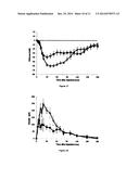 RAPID-ACTING INSULIN FORMULATION COMPRISING A SUBSTITUTED ANIONIC COMPOUND diagram and image